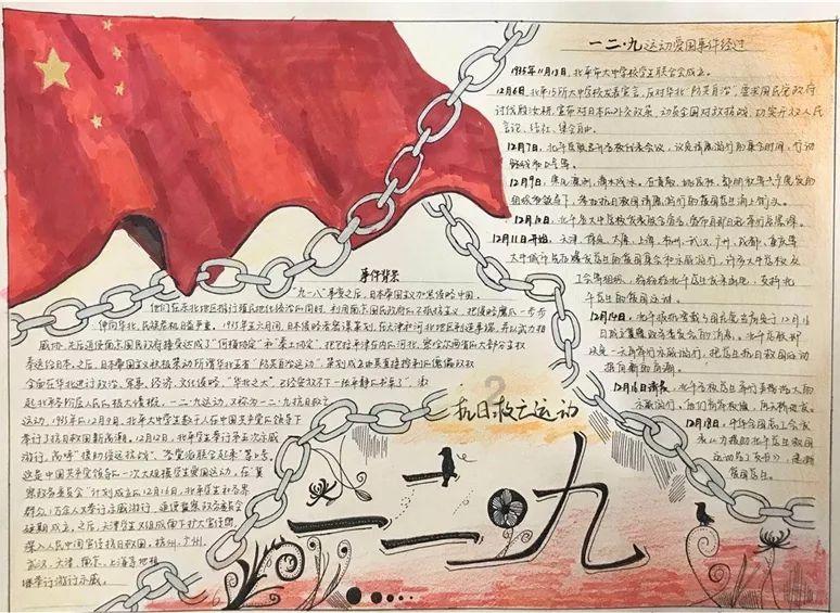 苏州相城度假区(阳澄湖镇)美丽庭院上新